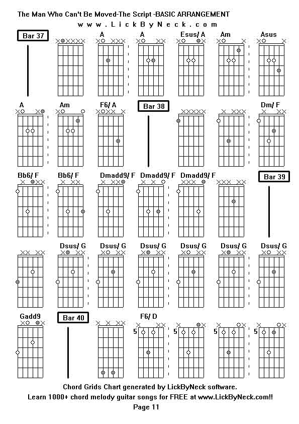 Chord Grids Chart of chord melody fingerstyle guitar song-The Man Who Can't Be Moved-The Script -BASIC ARRANGEMENT,generated by LickByNeck software.